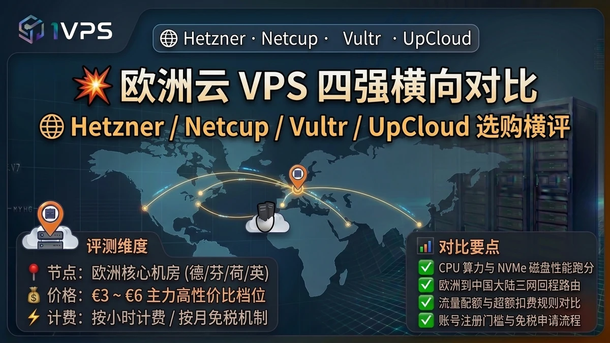欧洲云 VPS 对比：Hetzner、Netcup、Vultr、UpCloud 同配置怎么选