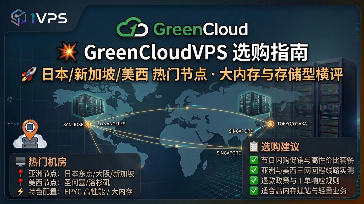 GreenCloudVPS 值不值得买：机房、产品线与下单注意事项