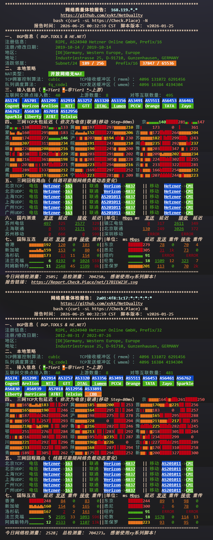 Hetzner 德国机房 IPv4 与 IPv6 综合网络体检报告
