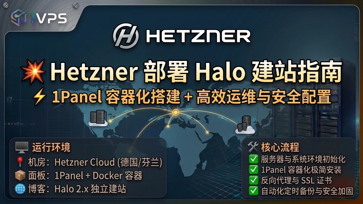 Hetzner 部署 Halo：1Panel 安装到发布完整教程