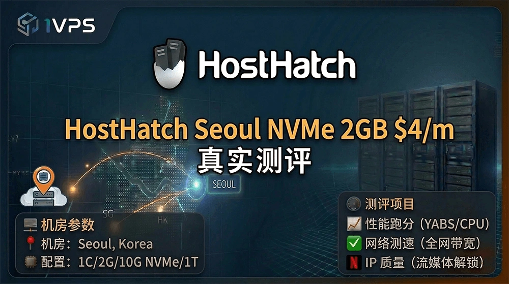 HostHatch 首尔 NVMe 2GB $4/m 真实测评：顶级 AMD 处理器，却是个直连绕路的“偏科生”？