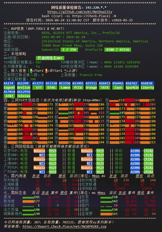 LisaHost 洛杉矶实例 NetQuality 综合网络体检报告