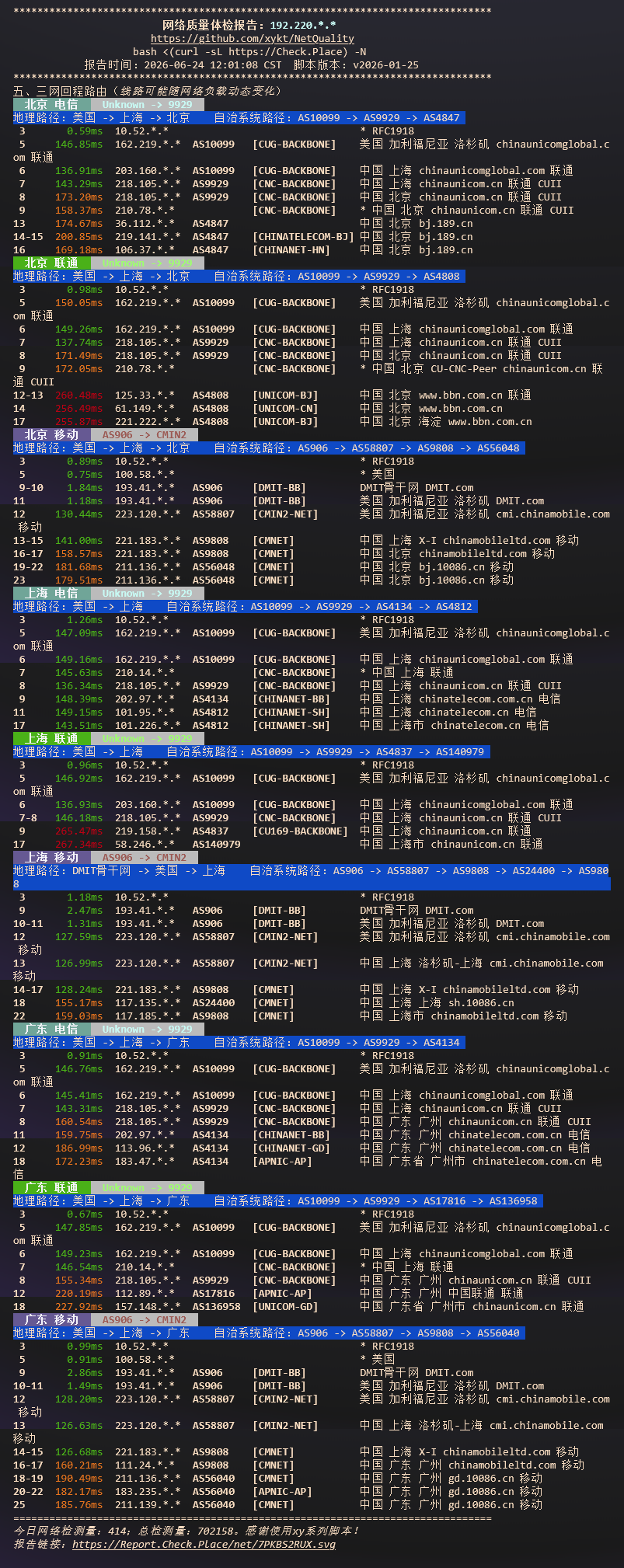 LisaHost 洛杉矶实例三网九地详细回程路由跟踪链