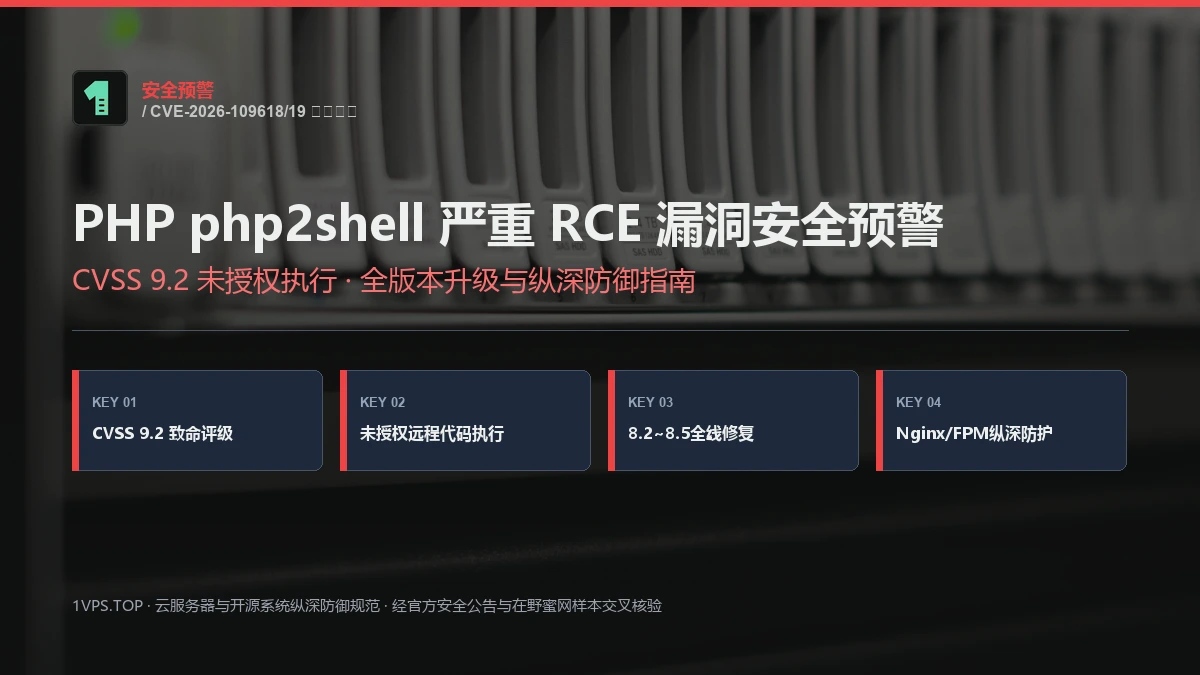 PHP php2shell 漏洞修复与升级指南：CVE-2026-109618/19 深度剖析与安全加固