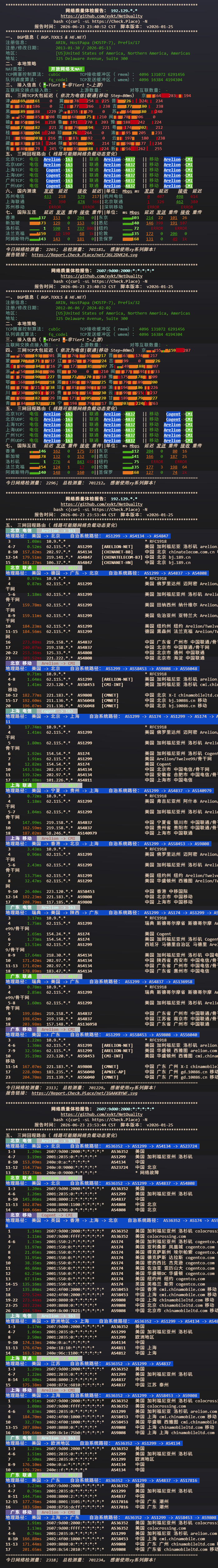 RackNerd 布法罗纽约机房实例网络质量体检报告