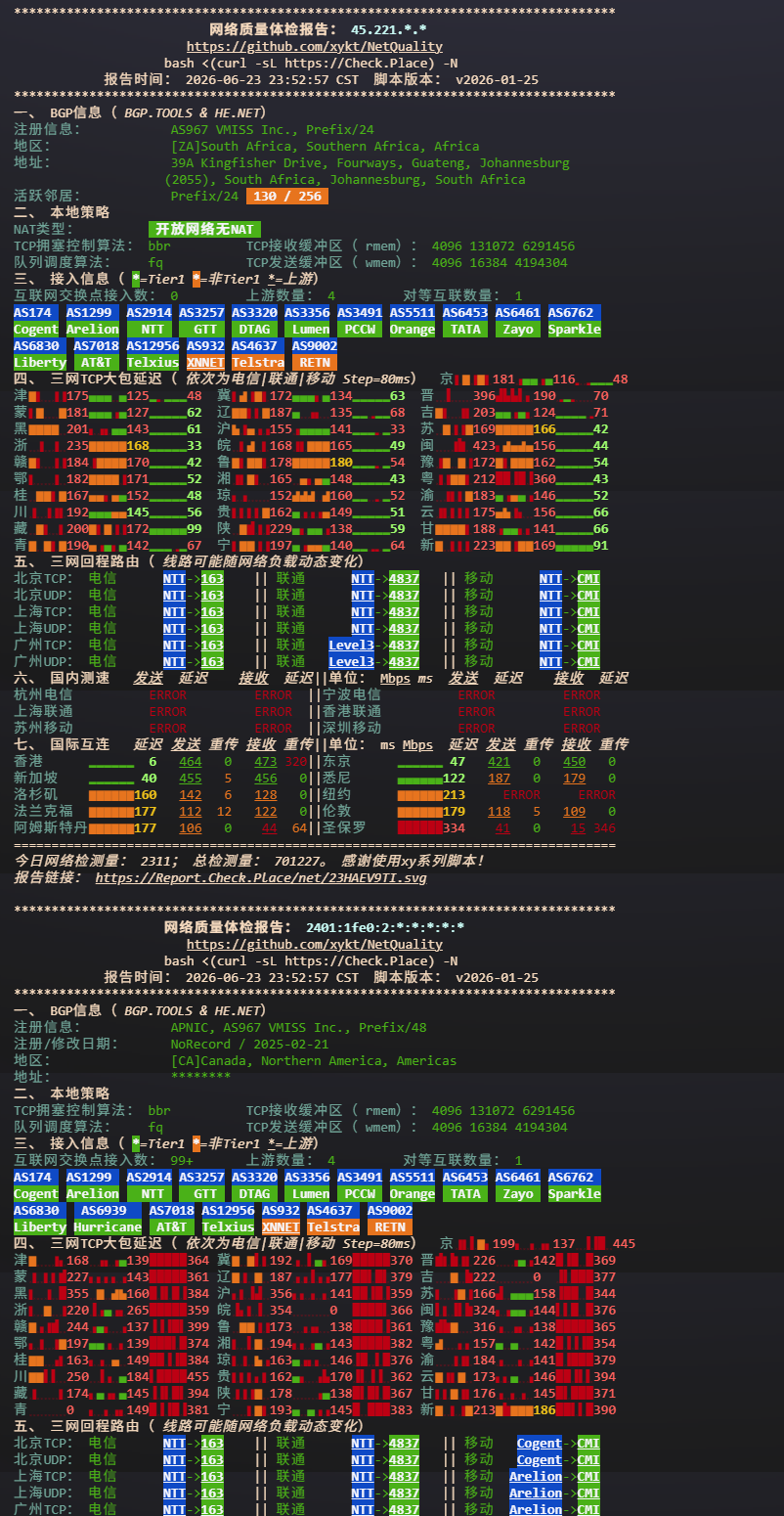 VMISS 香港 INTL 样本网络质量与延迟体检