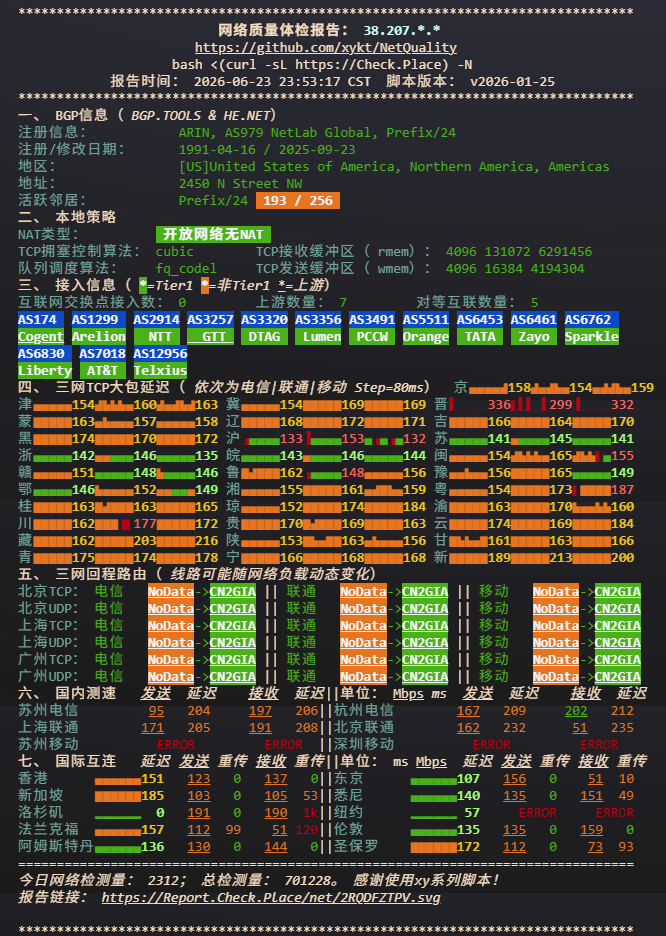 VMISS 洛杉矶 CN2 GIA 样本三网回程与网络质量体检