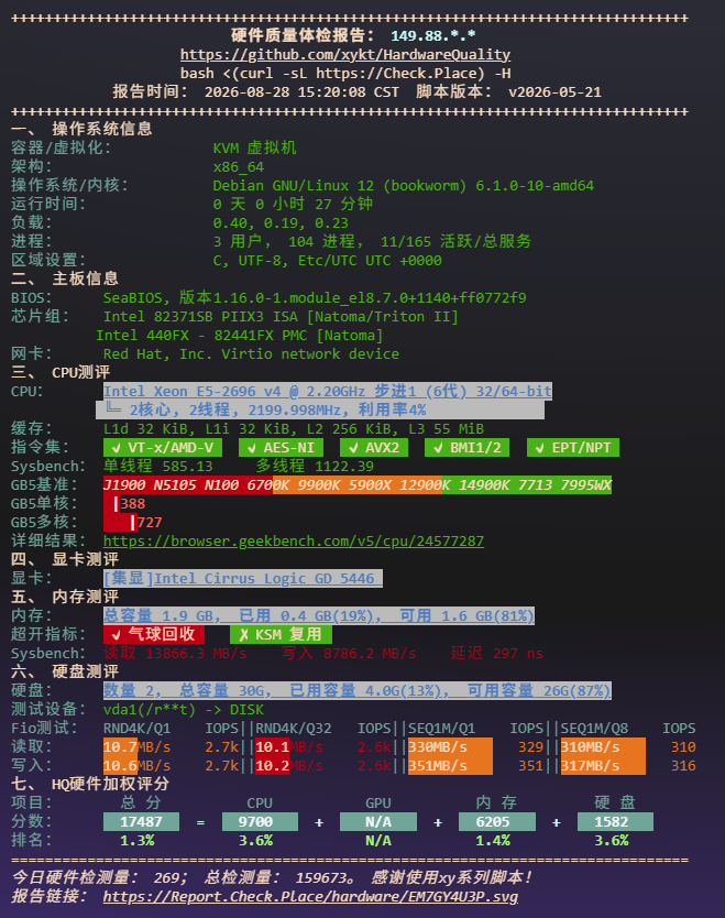西米云硬件质量体检报告跑分明细